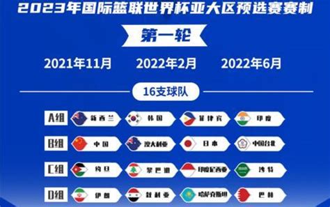 世预赛赛程：中国男篮8月25日对阵哈萨克斯坦_手机新浪网