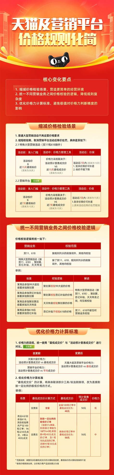 天津正规劳务派遣费用(2023年最新价格一览表) - 灵活用工代发工资平台