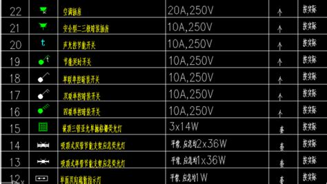 水电图纸符号大全图片 水电图纸符号大全图片