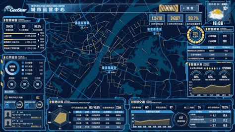 智慧城市：数字技术的治理路线图 - V客暖通网