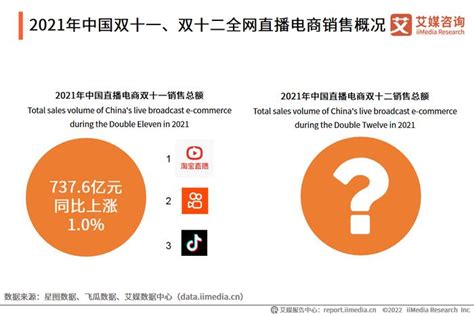 【重要】直播渠道重要资料 - ㊣京东直播频道资源（使用规范） - 《京东直播-家电事业部-公开》 - 极客文档