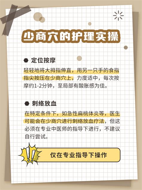 少商穴位图图片