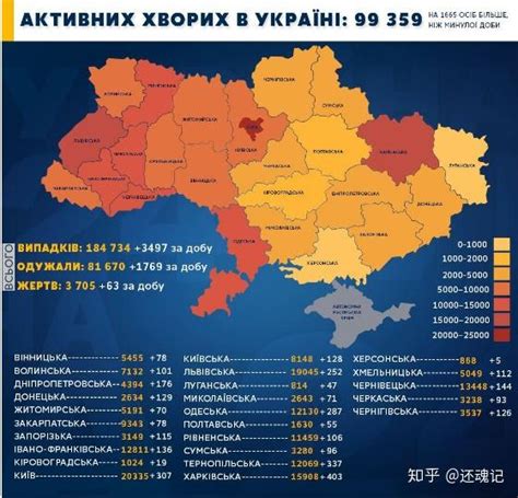 乌克兰新闻：乌将召开“乌克兰-欧盟峰会”；乌央行内斗；美制裁乌克兰议员；疫情继续恶化（1005） - 知乎