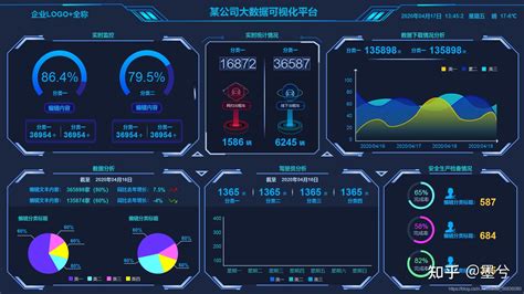 长和热电集控室大屏幕系统正式投运 - 公司新闻 - 杭州东显科技有限公司