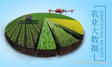 智慧农业解决方案-北京湖望月科技有限公司