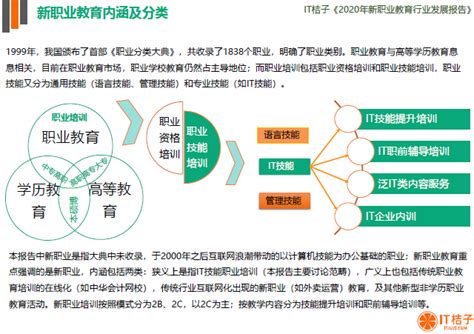 CPE中国幼教展 | 2020-2024年中国学前教育行业分析预测