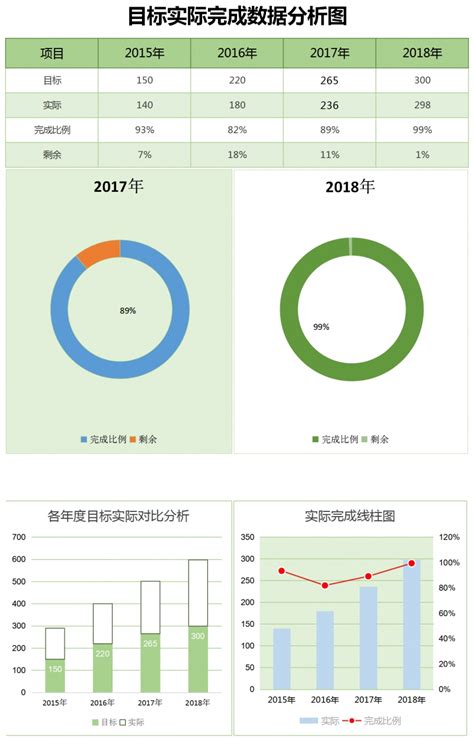 中国无锡地区房地产市场分析 - 市场数据 - 中为咨询|中国最为专业的行业市场调查研究咨询机构公司