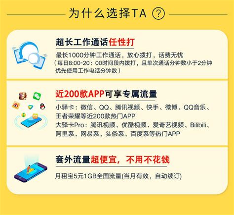 中国联通小驿卡-大驿卡pro申请入口-快递顺丰外卖专用电话卡