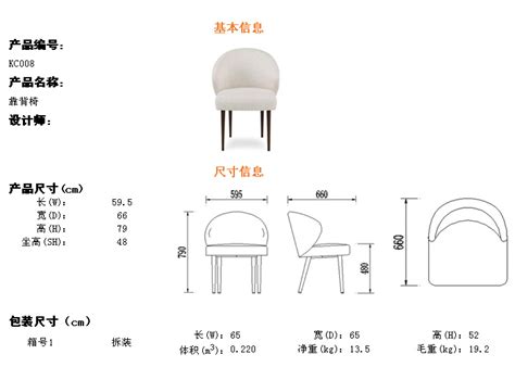 从舒适度而言，Y椅和肯尼迪椅哪个更好？ - 知乎
