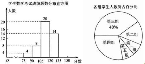 初级计算机文字录入处理员考试大纲_word文档在线阅读与下载_无忧文档