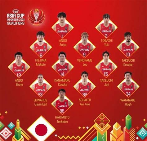 日本发布亚洲杯预选赛对阵中国男篮12人大名单_东方体育