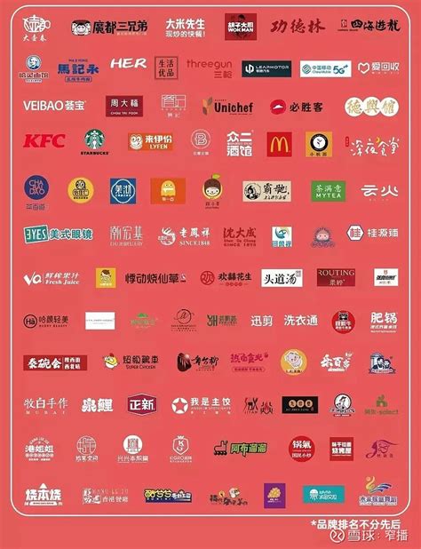 大型超市加盟10大品牌排行榜 华润万家上榜世纪联华大型品牌_排行榜123网