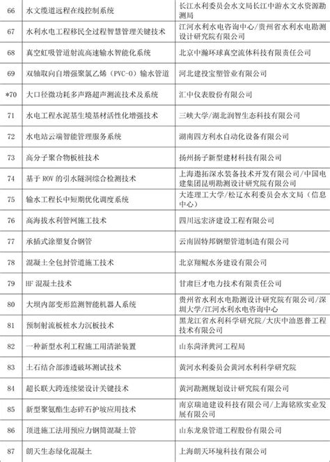 投资20亿 华中•中交城总部办公大楼预计年底封顶 - 长江商报官方网站