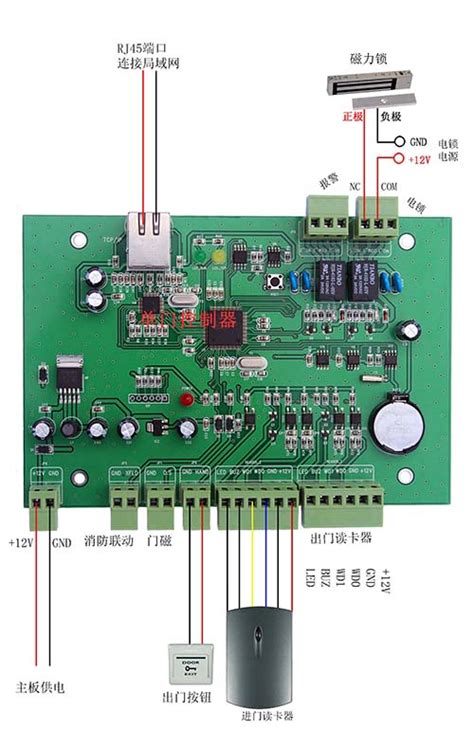 纽贝尔CHD805系列智能门禁控制器说明书:[3]-百度经验