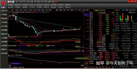 ASR指标居然可以这样设！ - 指南针全赢博弈产品官方网站