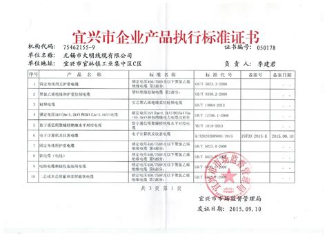 无锡大明企业产品执行标准证书1-企业荣誉-江苏省大明电缆有限公司
