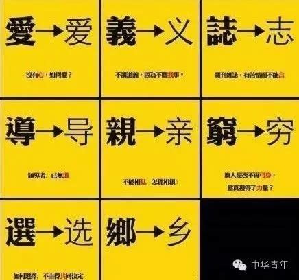 震惊！简化汉字的各种预兆正在变为现实，准确的可怕！-佛教导航