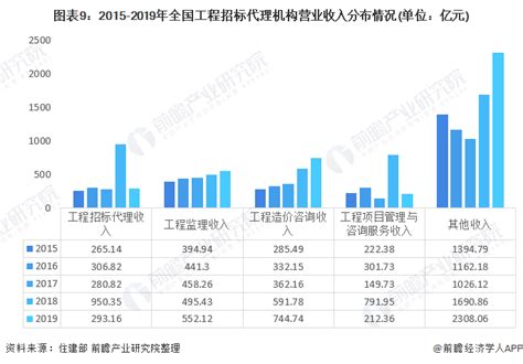 Android网络代理原理及实现_android设置网络代理 pac网址-CSDN博客