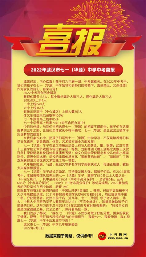 2022武汉中考考试说明及要求（附中考时间）- 武汉本地宝