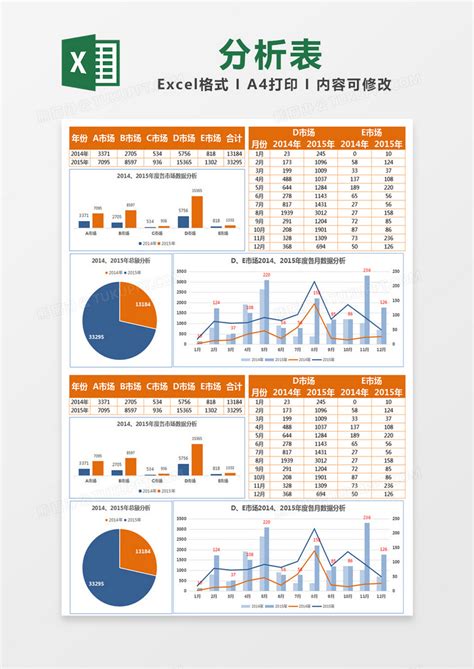 橙色简约年度数据分析表模版Excel模板下载_熊猫办公