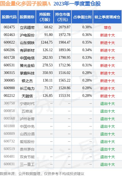 山东钢铁股票最新分析（6月26日山东钢铁创60日新低） | 常胜赢家理财网_基金定投理财知识笔记