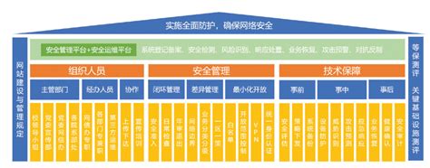 深信服出席2021年中国网络安全年会_凤凰网