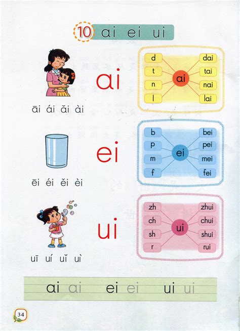 小学一年级语文上册汉语拼音|ai ei ui