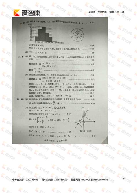 四川省绵阳市2017年中考试题数学试题答案_成都学而思1对1