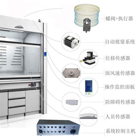 客户定制控制柜展示及对比（ZC）－中国步进电机网