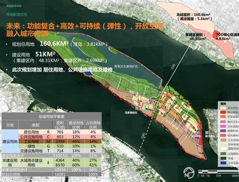 大连长兴岛临港工业区总体规划2010-规划设计资料