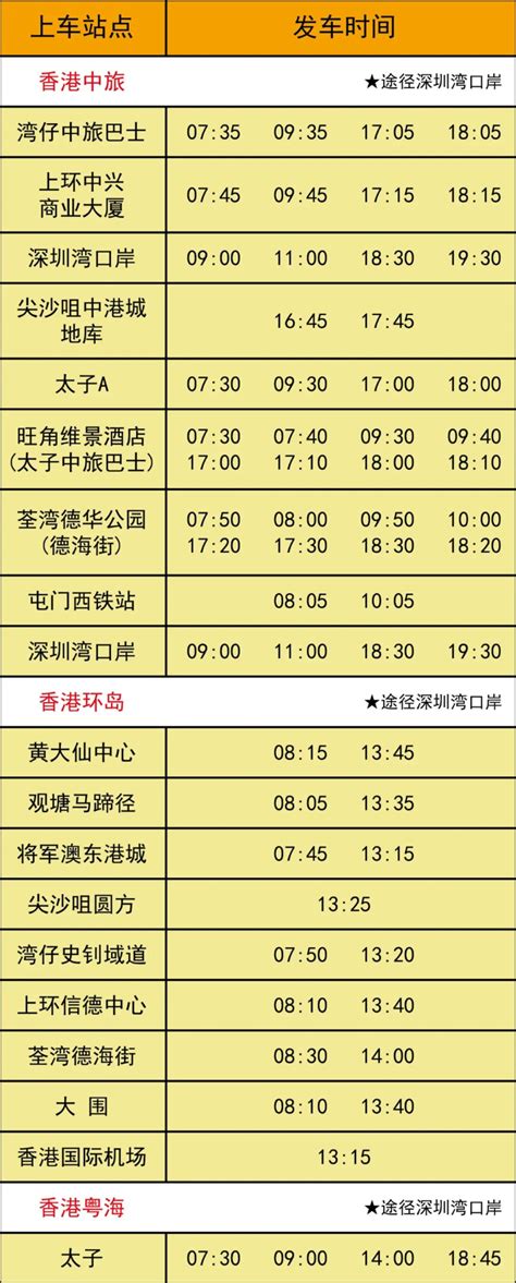 2020年深圳地铁春运期间末班车时刻表一览 - 深圳本地宝