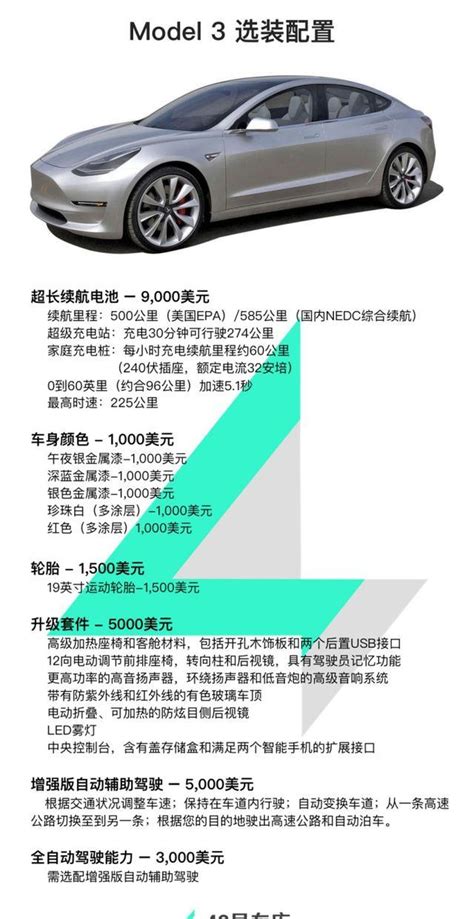 【特斯拉汽车2022款最新款价格】5月最新价格表_model3补贴后最低27.99万元起-CarMeta