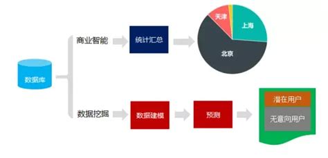 中煤信息技术（北京）有限公司 智慧矿山 煤矿物联网