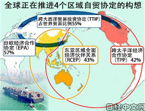 日美签署贸易协定，日本将对72亿美元农产品开放市场__凤凰网