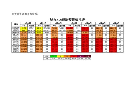 北京24小时空气质量曲线分析，凌晨时空气质量较好，20-22点之间空气质量最差-迪赛智慧数