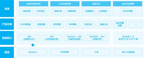 智能检测系统-武汉中科科理光电技术有限公司