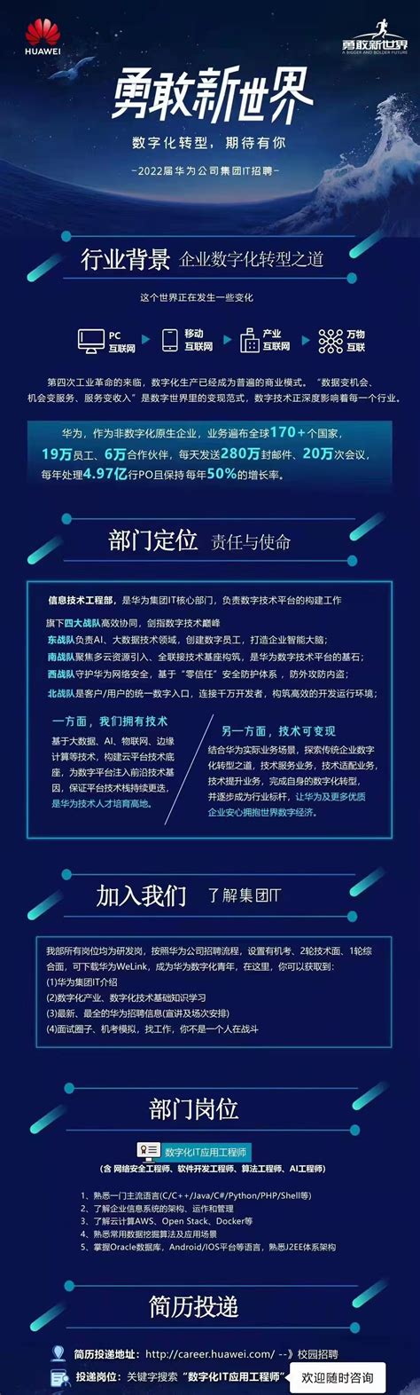 华为广东ICT人才联盟双选会深职院举行，63家企业来揽才