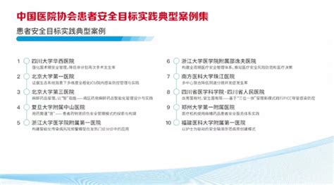 药学部荣获中国医院协会 2022患者安全目标实践十大典型案例|典型案例|麻精药品|案例|荣获|-健康界