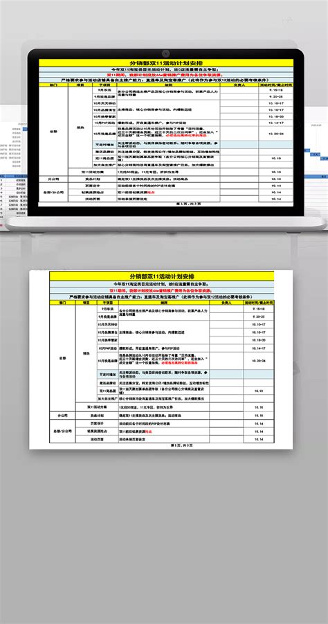 电商部2020年全年运营数据一览表Excel模板下载_熊猫办公
