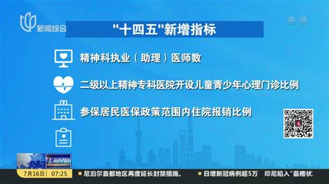 国家卫健委：2022年北京市等15省市将开展老年医疗护理服务试点_健康界