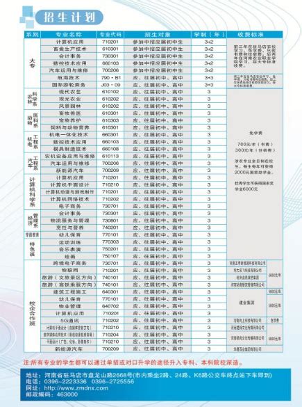 2016-2017年驻马店联通营业厅装修改造(框架)项目公开招标--报价表_word文档在线阅读与下载_无忧文档