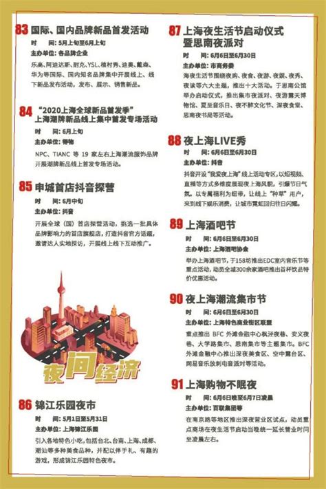 2020上海五五购物节重点活动安排一览表 - 上海本地宝