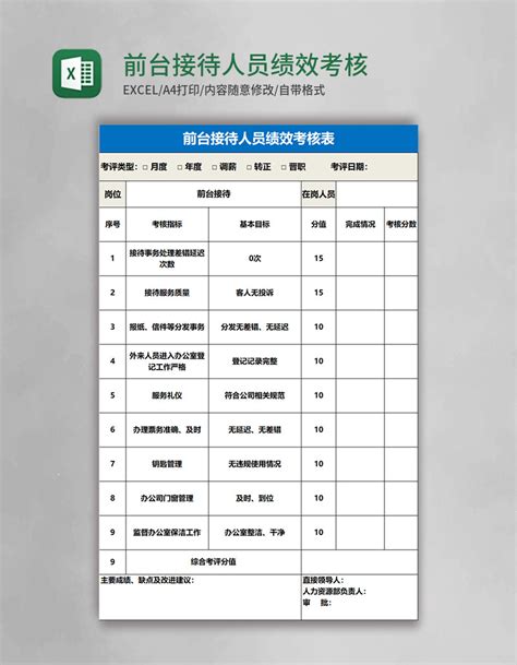 前台接待人员绩效考核表Excel表格_Excel表格 【OVO图库】