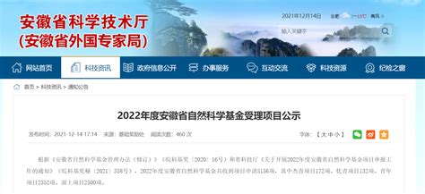 4815项！2022年度安徽省自然科学基金受理项目公示凤凰网安徽_凤凰网
