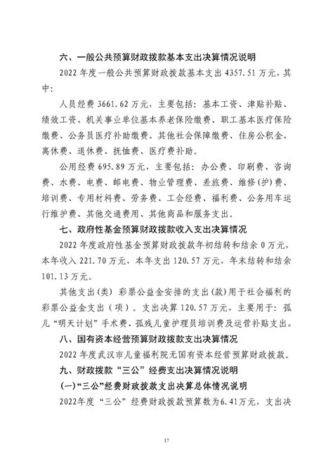 2022 年度武汉市儿童福利院决算公开-武汉市民政局