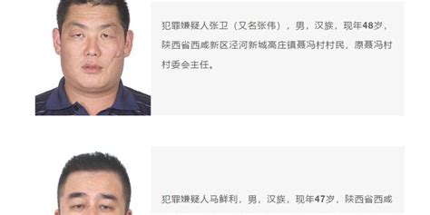 赣州18人涉黑恶团伙被端 警方征集犯罪线索_手机新浪网