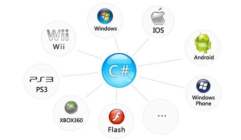 Electon Js跨平台桌面应用软件开发完整视频教程 - 云创源码