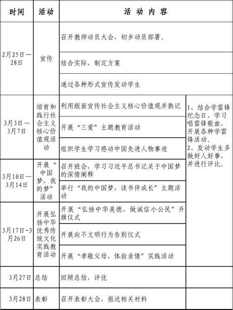 2013-2014(高一)德育活动、主题班会配档表_word文档免费下载_文档大全