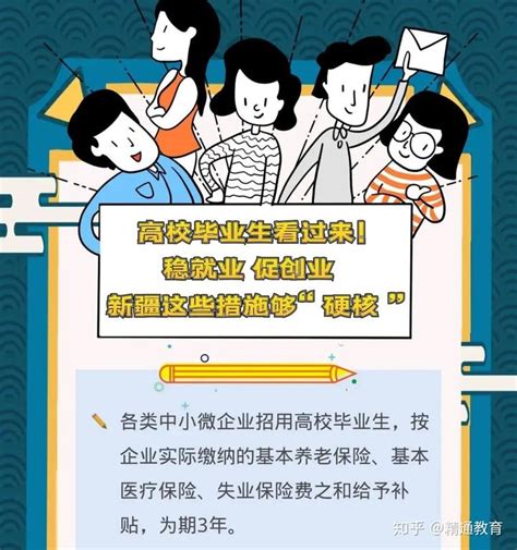 2023杭州大学生应届毕业生活补贴申请时需要提供什么材料- 杭州本地宝
