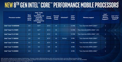 Acer AN515-52-53G3 Nitro 5 Intel Core i5-8300H 2.3GHz Quad Core 15.6 ...